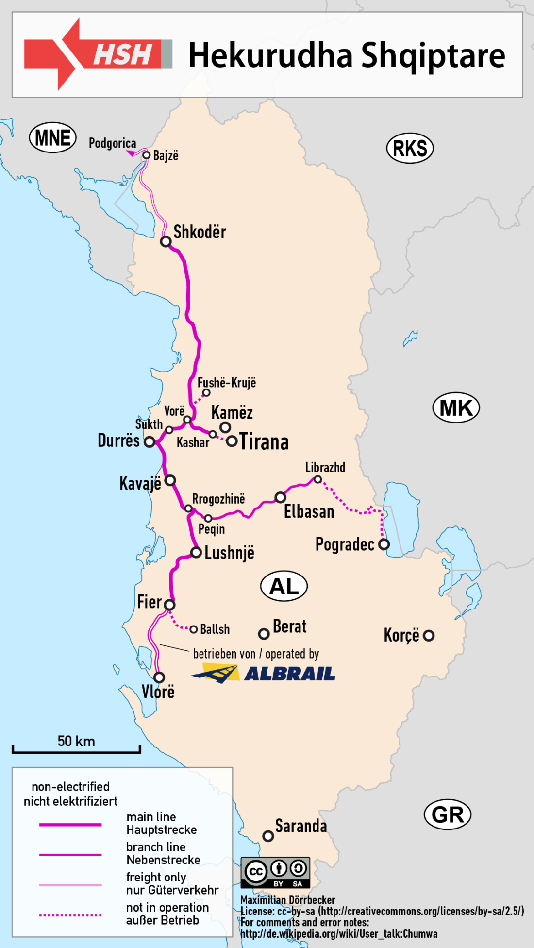 Líneas de trenes en Albania